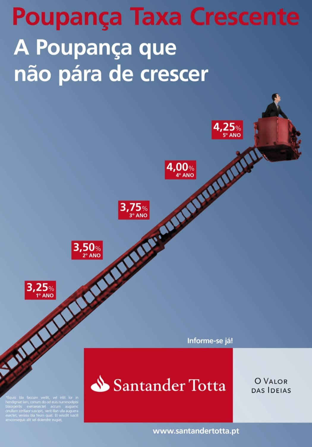 Santander Totta · Taxa Crescente